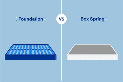 metal foundation vs box spring|better than a box spring.